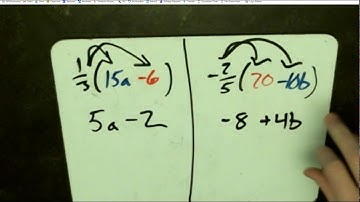 Video Lesson:  Solving Equations Involving Fractions (Part I) (8.EE.C.7b)