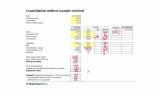 27 Consolidation Method & Paying in Excess of BV