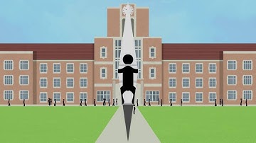 Abacus People Counting Made Easier - Animation