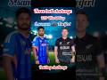 tim seifert 🇦🇺V'S🇮🇳 sanju samson  😱🥵 batting challenge || #cricket​ #shorts​ #shortsfeed​