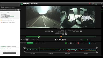 BEST Safety Solution for Fleets | Omnitracs SmartDrive Video-Based Safety Solution