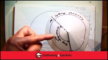 Akio Hizume - Demonstration of Cone-Pass - G4G15 February 2024