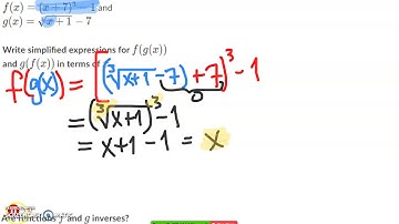 Verify Inverse Functions using Composition of Functions