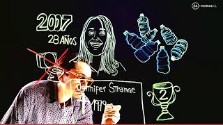 ¿Sabías que te podrías morir por beber demasiada agua? | Lapiztorias | 24 Horas TVN Chile ¿Sabías que te podrías morir por beber demasiada agua? | Lapiztorias | 24 Horas TVN Chile