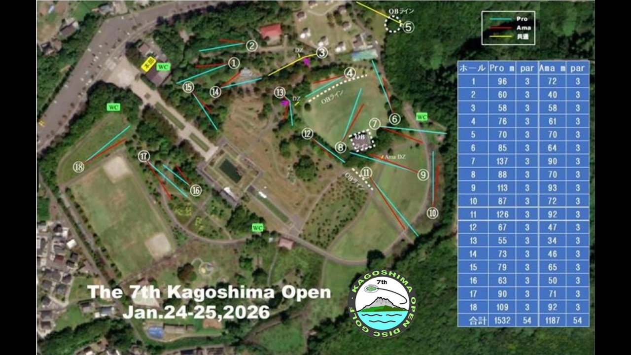 鹿児島オープンR3後半9ホール