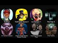 Evil Nun Troll Quest Horror 2 Ice Scream 1 The Fear 3 IT Horror Clown Chapter 2 Siren Head mp3