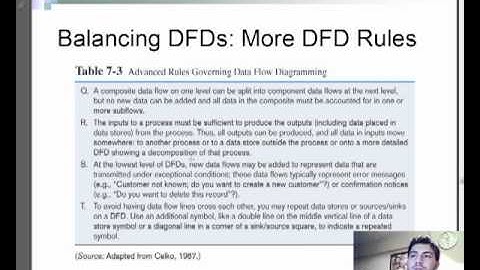 modern system analysis and design chapter 7.mp4