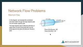NS3 Critical Path Analysis 11 Maximum Flow