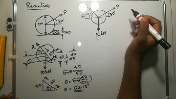 Engineering Mechanics : Action and Reaction - 3