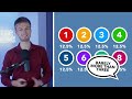 Yet More French Elections: Could Macron Lose the Legislature? - TLDR News