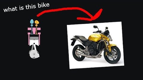 Engine Simulator | Honda Hornet 600 I4