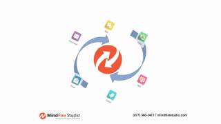 MindFire Studio Marketing Automation Platform Overview