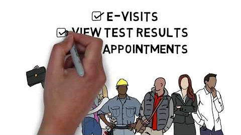 Canada Health Info-way