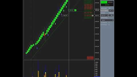 NQ Live Trading NinjaTrader