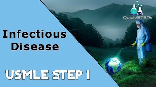 USMLE Step 1 Explanations: Infectious Disease