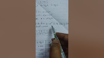 curve fitting #form Y=ab^x