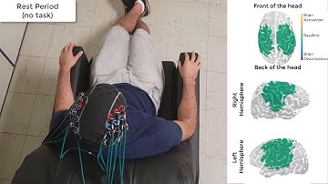 Finger Tapping Experiment with fNIRS