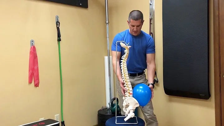 Proper Core Brace | Don’t Suck Your Belly In!!