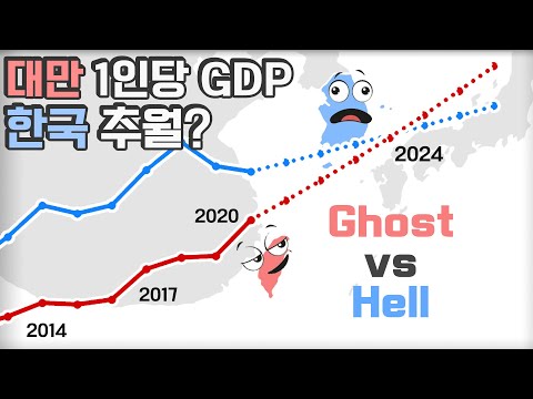   귀도 鬼島 대만 Vs 헬 조선