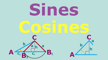 Solving Oblique Triangles Full Course | Law of Sines | Law of Cosines | Heron