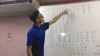 Mini-Project ASM0404 20192020 – Topic: Matrices (SET D)