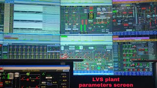 LVS ( Large View Screen ) in power plant control room | All parameters and equipment display screenshot 3