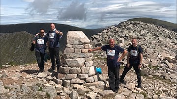 Ben Nevis via the North Face Trail & CMD Arête, including camping