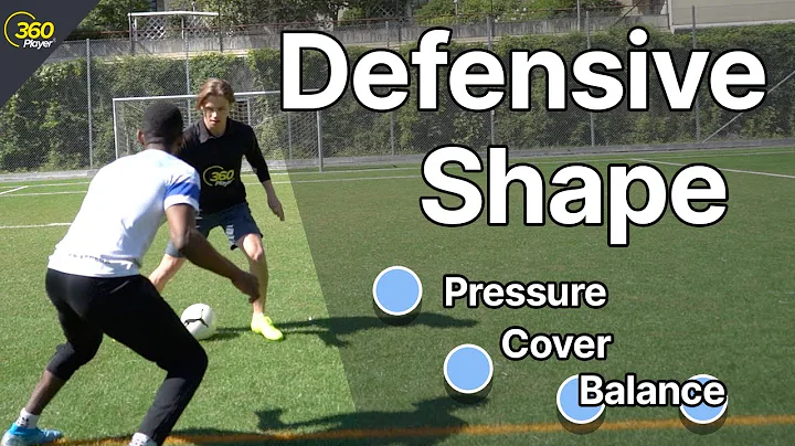 Teaching Defensive Shape ft. Will John (Flat Back Four)