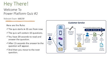 MB230 Dynamics 365 Customer Service Quiz - Managing Cases
