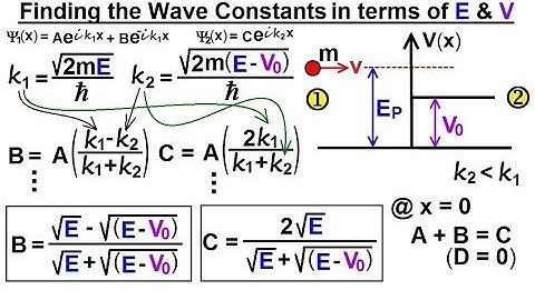 Physics - Ch 66 Ch 4 Quantum Mechanics: Schrodinger Eqn (66 of 92) B=? C=? in terms of E & V0