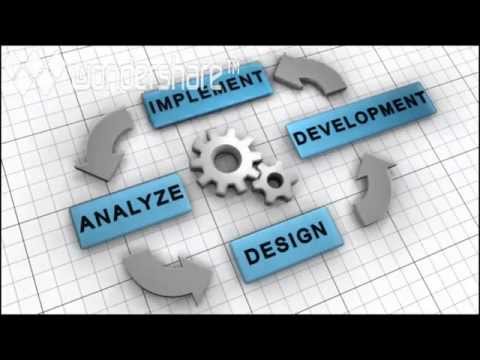 Marketing Project Management