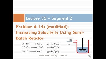 Lecture 35 - Seg 2, Chapter 6, Multiple Reactions - Increasing Selectivity Using Semi-Batch Reactor