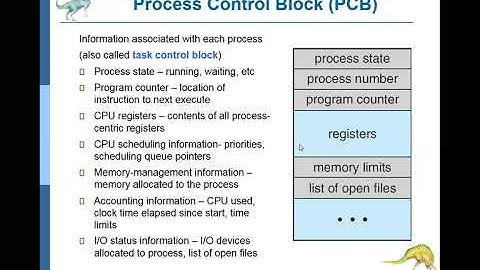 III-CSE-I-SEM-JNTUK-OS-Process Controll Block Process Scheduling