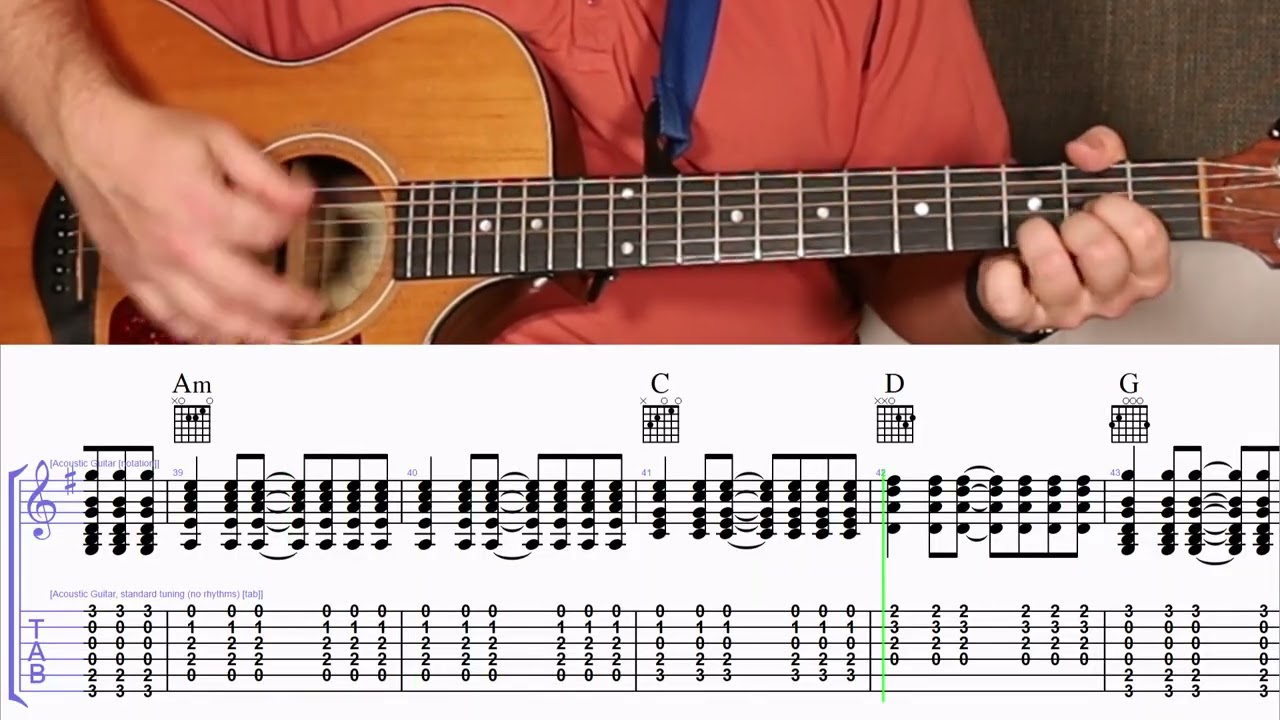 Pure Love by Ronnie Milsap (Chords Guitar TAB)