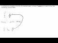 Wireframe