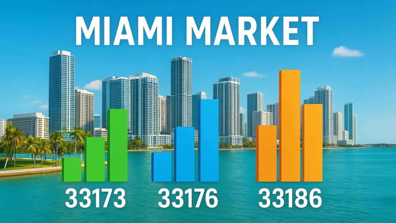 2025 Q3 Miami Real Estate Market Update in Kendall in 33173 & 33176 & 33186