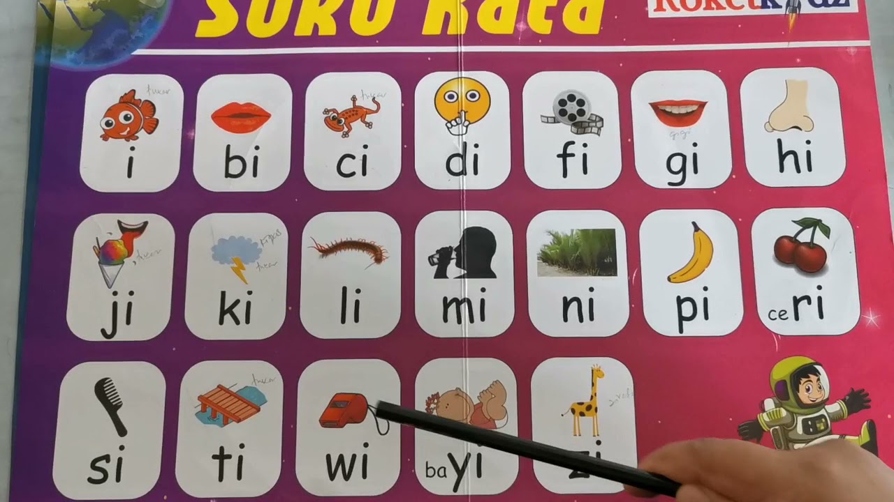 Cara Mudah Ajar Anak Membaca- Teknik Poster 