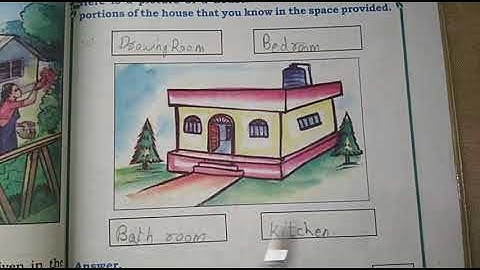 2nd Std EVS Chapter-7 WE NEED A HOUSE (NCERT)
