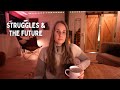 Struggles of Polar Night &amp; the Future of this Channel︱Svalbard