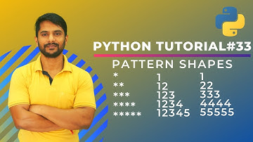 Python Pattern Programs - Printing Stars 