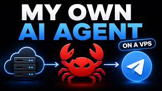 I Deployed My Own AI Agent on a Cloud Server