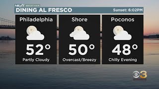 Next Weather: Picture perfect fall Saturday