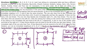 Circular Arrangement | Advanced Example - 33 | Reasoning Ability | TalentSprint Aptitude Prep