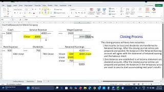 Closing Entries - Chapter 4