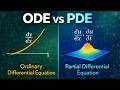 ODE vs PDE Explained Clearly | Differential Equations Course | Day 1