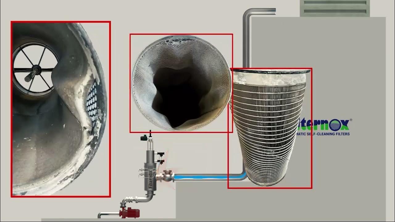 Water hammer damage and how to prevent it YouTube
