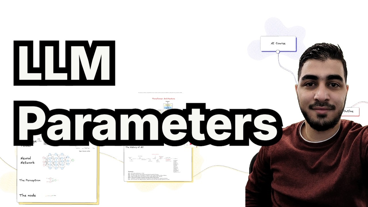 LLMs Crash Course: LLM Size and Parameters (Arabic) - YouTube