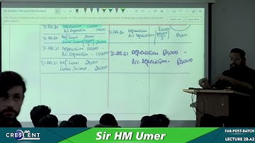 FAR Post Batch Sir Umer Lecture 28 A2