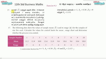 TN 12th Std Business Maths | Exercise 9.3 | Q.No. 17 | #KarpomKanitham