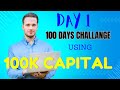 Day 1 | #100 Days Challange With 100K Capital | #Optiontrading #futurestrading #optionstrategy